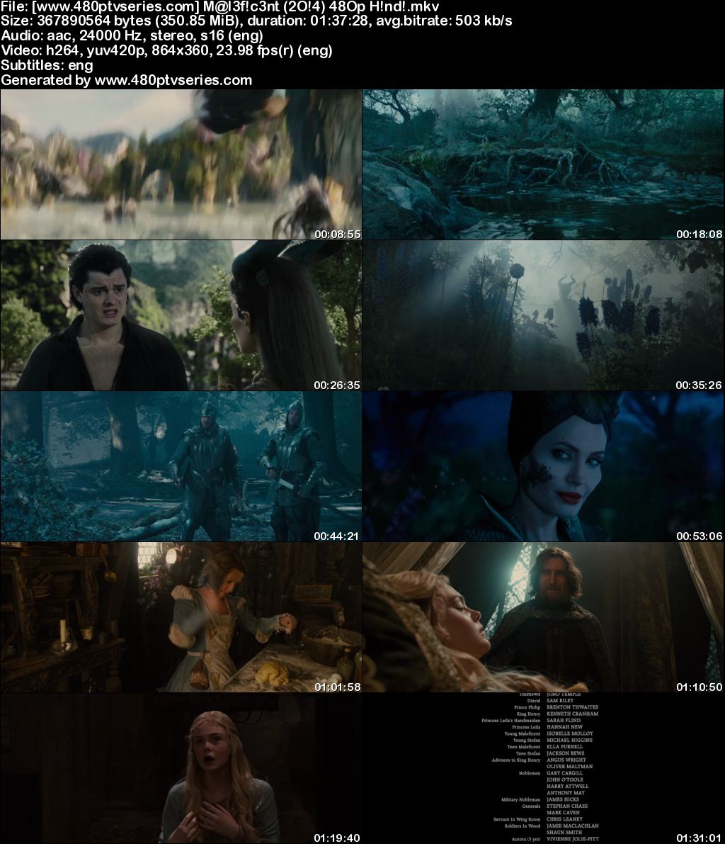 Maleficent 2014 350MB Full Hindi Dual Audio Movie Download 480p